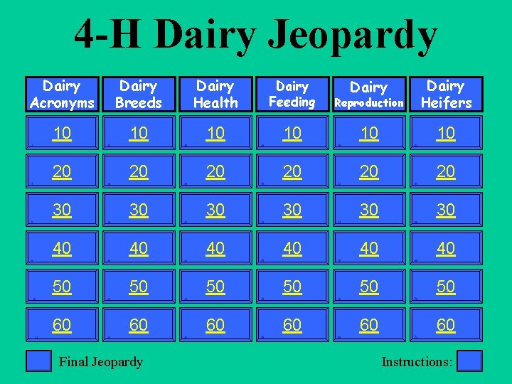 4 -H Dairy Jeopardy Dairy Acronyms Dairy Breeds 10 2 10 14 20 30