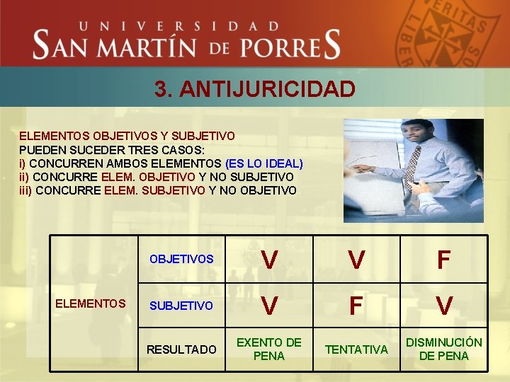 3. ANTIJURICIDAD ELEMENTOS OBJETIVOS Y SUBJETIVO PUEDEN SUCEDER TRES CASOS: i) CONCURREN AMBOS ELEMENTOS