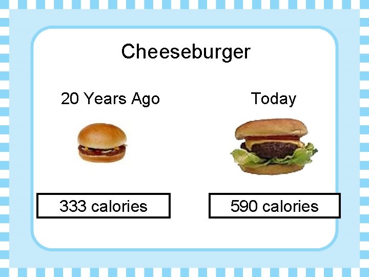 Cheeseburger 20 Years Ago 333 calories Today 590 calories 