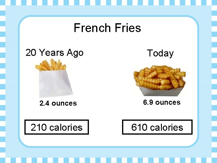 French Fries 20 Years Ago 2. 4 ounces 210 calories Today 6. 9 ounces