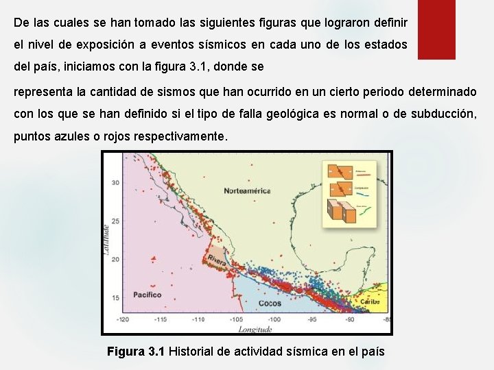 De las cuales se han tomado las siguientes figuras que lograron definir el nivel