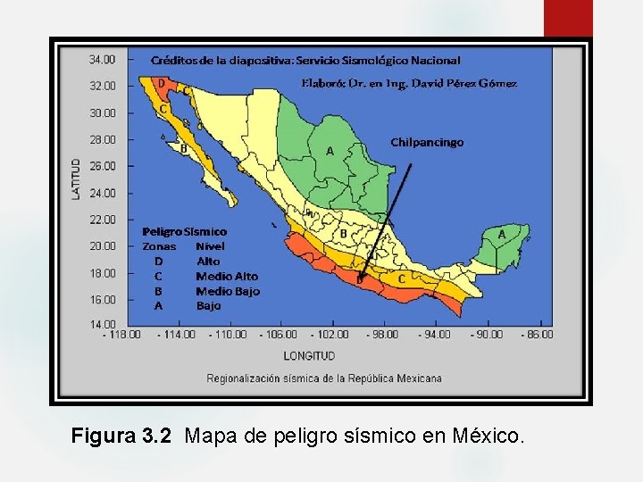 Figura 3. 2 Mapa de peligro sísmico en México. 