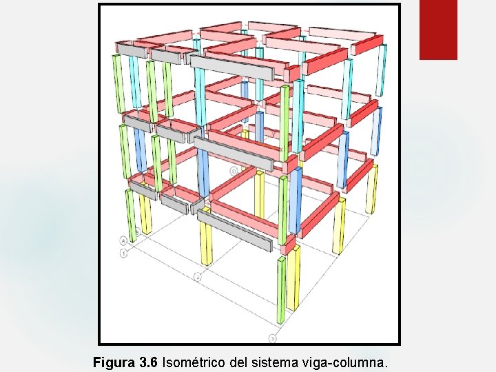 Figura 3. 6 Isométrico del sistema viga-columna. 