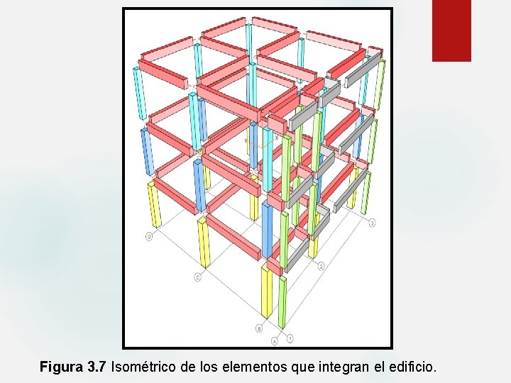 Figura 3. 7 Isométrico de los elementos que integran el edificio. 