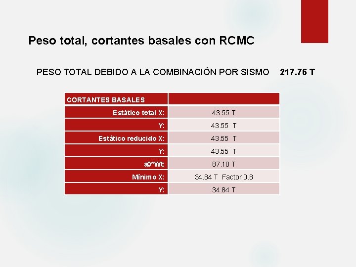 Peso total, cortantes basales con RCMC PESO TOTAL DEBIDO A LA COMBINACIÓN POR SISMO