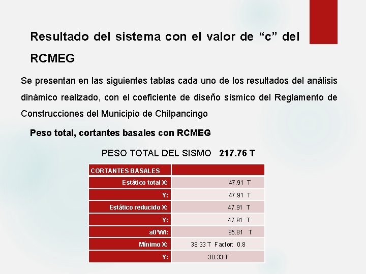 Resultado del sistema con el valor de “c” del RCMEG Se presentan en las