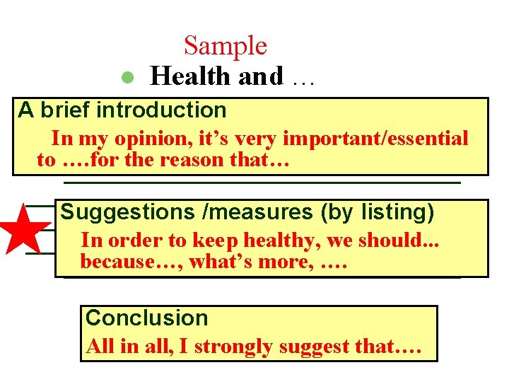 l Sample Health and … __________________ A brief introduction ____________________ In my opinion, it’s