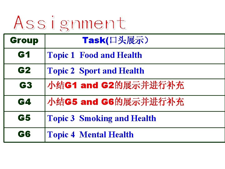 Group Task(口头展示） G 1 Topic 1 Food and Health G 2 Topic 2 Sport