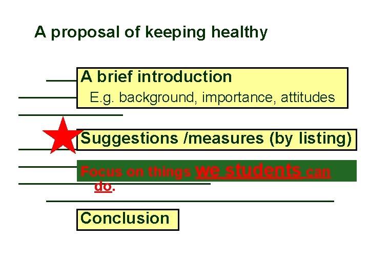 A proposal of keeping healthy __________________ A brief introduction ____________________ E. g. background, importance,
