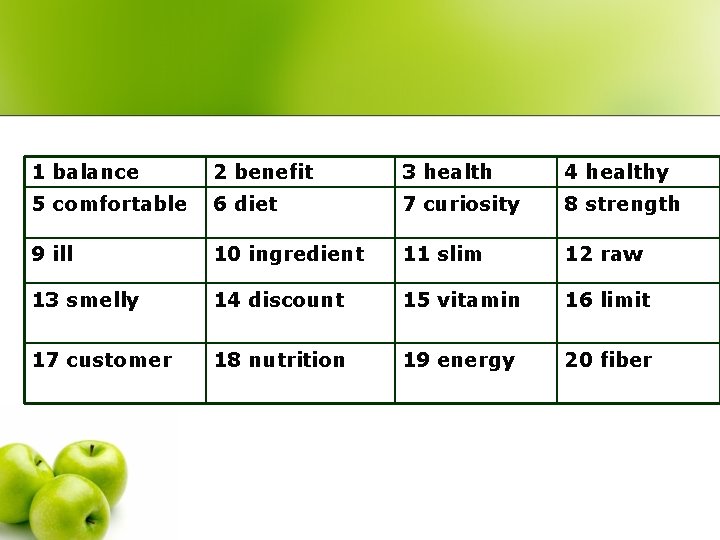 1 balance 2 benefit 3 health 4 healthy 5 comfortable 6 diet 7 curiosity