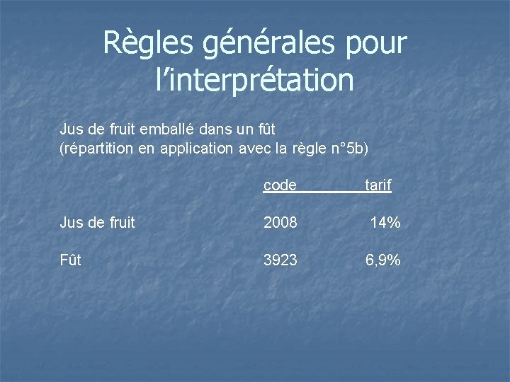 Règles générales pour l’interprétation Jus de fruit emballé dans un fût (répartition en application