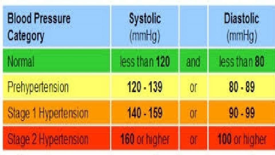 © 2009 Delmar, Cengage Learning 