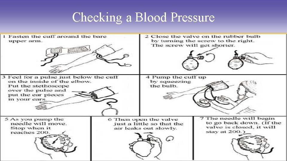 Checking a Blood Pressure © 2009 Delmar, Cengage Learning 
