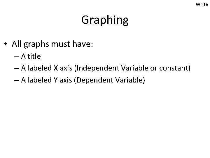 Write Graphing • All graphs must have: – A title – A labeled X