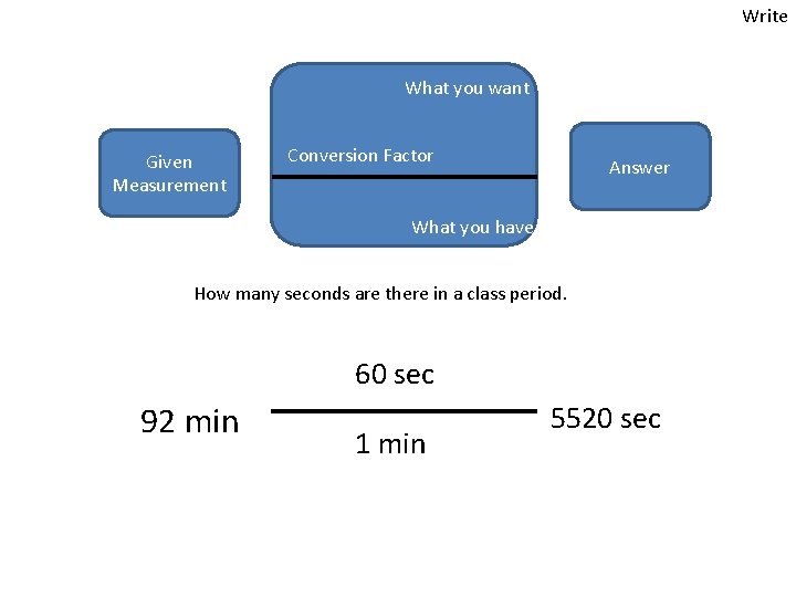 Write What you want Given Measurement Conversion Factor Answer What you have How many