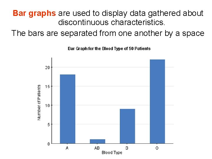 Bar graphs are used to display data gathered about discontinuous characteristics. The bars are Bar graphs are used to display data gathered about discontinuous characteristics. The bars are
