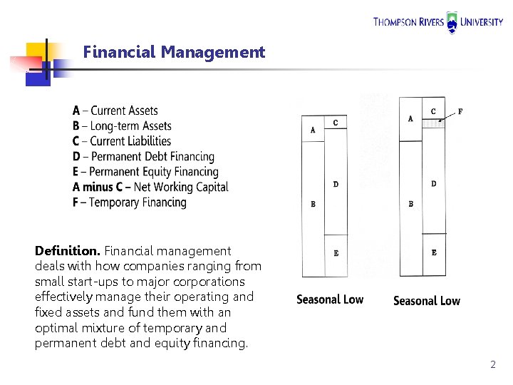 Financial Management Definition. Financial management deals with how companies ranging from small start-ups to