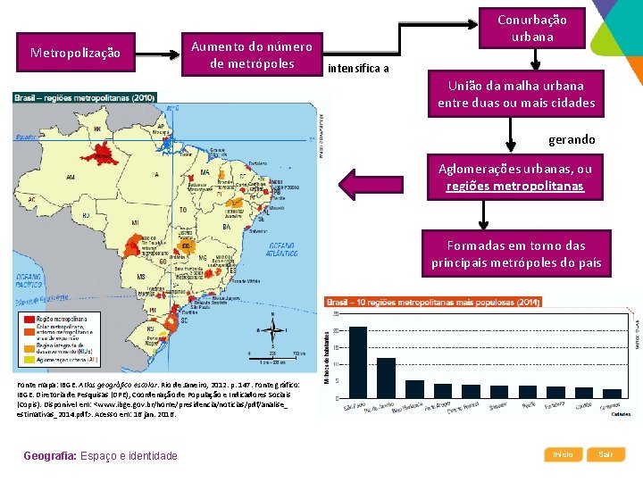 Metropolização Aumento do número de metrópoles Conurbação urbana intensifica a União da malha urbana