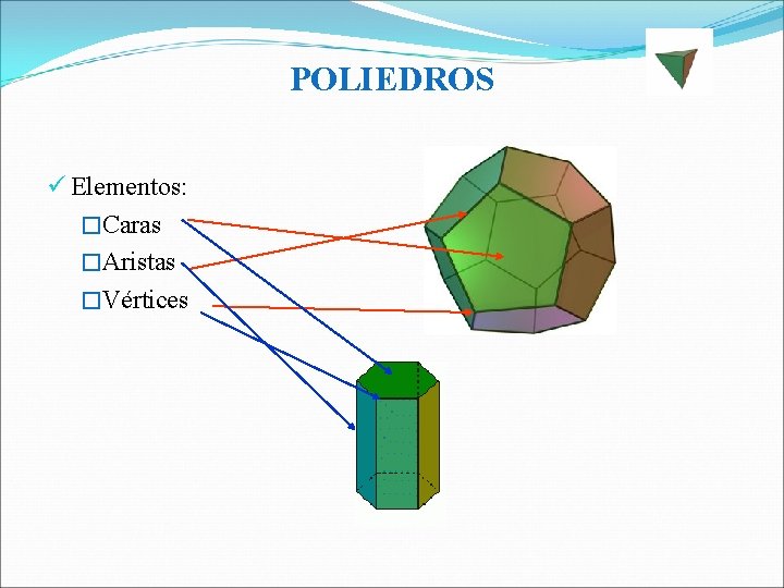POLIEDROS ü Elementos: �Caras �Aristas �Vértices 