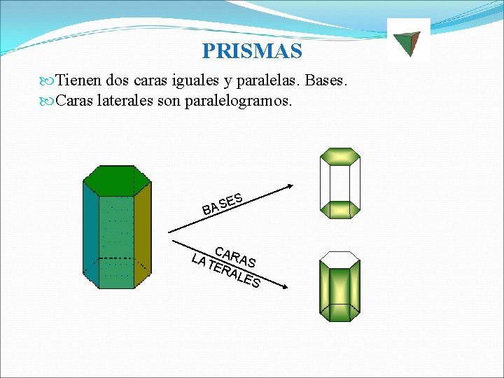 PRISMAS Tienen dos caras iguales y paralelas. Bases. Caras laterales son paralelogramos. S E