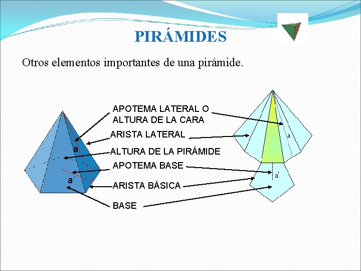 PIRÁMIDES Otros elementos importantes de una pirámide. APOTEMA LATERAL O ALTURA DE LA CARA