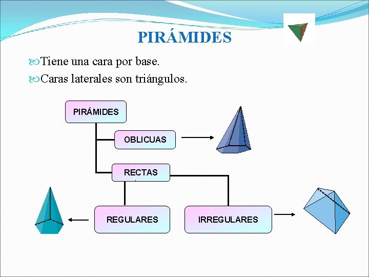 PIRÁMIDES Tiene una cara por base. Caras laterales son triángulos. PIRÁMIDES OBLICUAS RECTAS REGULARES