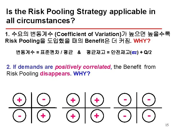 Is the Risk Pooling Strategy applicable in all circumstances? 1. 수요의 변동계수 (Coefficient of