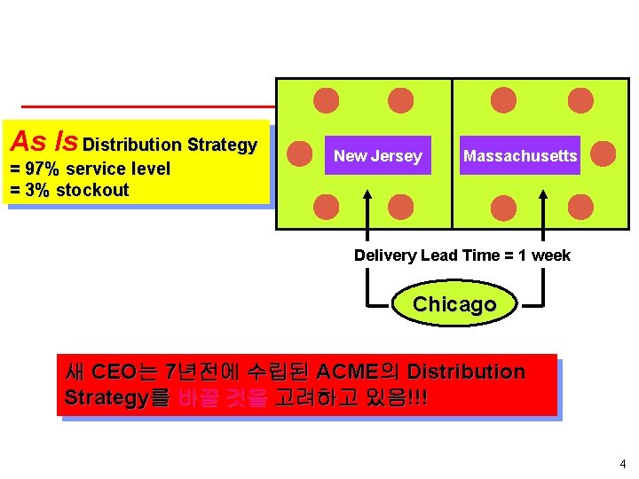 As Is Distribution Strategy = 97% service level = 3% stockout New Jersey Massachusetts