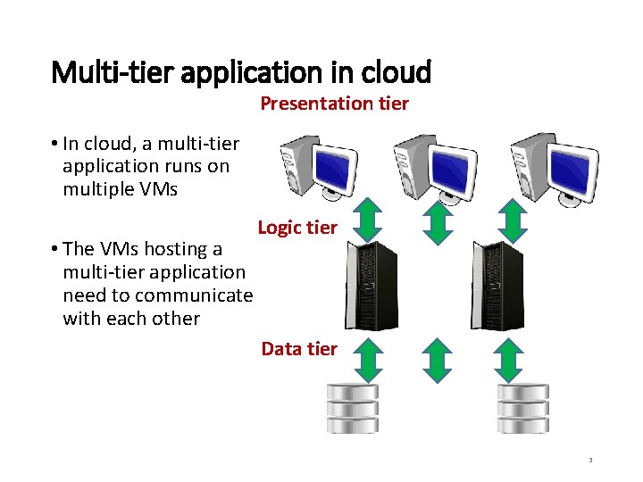 Multi-tier application in cloud Presentation tier • In cloud, a multi-tier application runs on