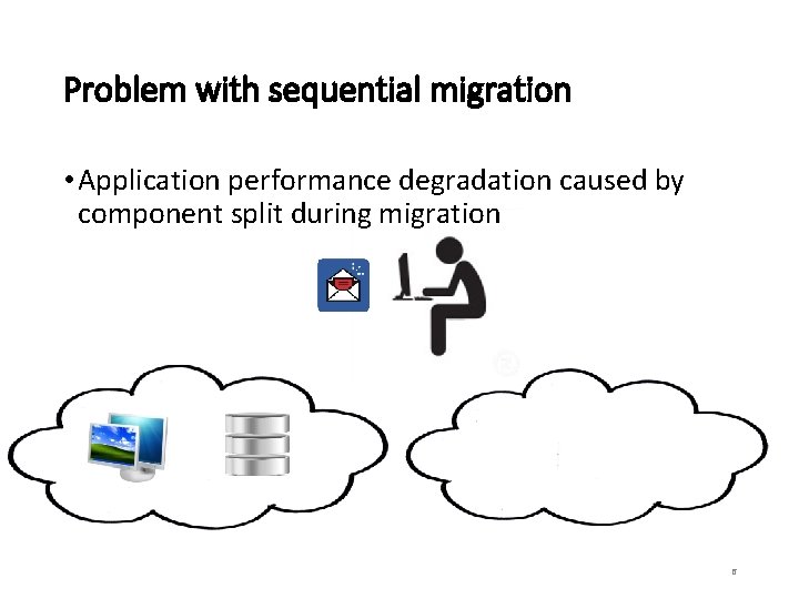 Problem with sequential migration • Application performance degradation caused by component split during migration