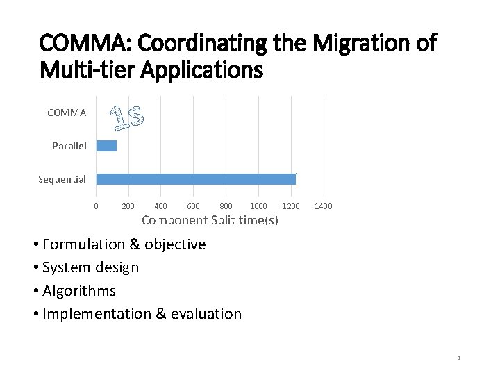 COMMA: Coordinating the Migration of Multi-tier Applications COMMA Parallel Sequential 0 200 400 600