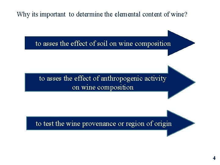 Why its important to determine the elemental content of wine? to asses the effect