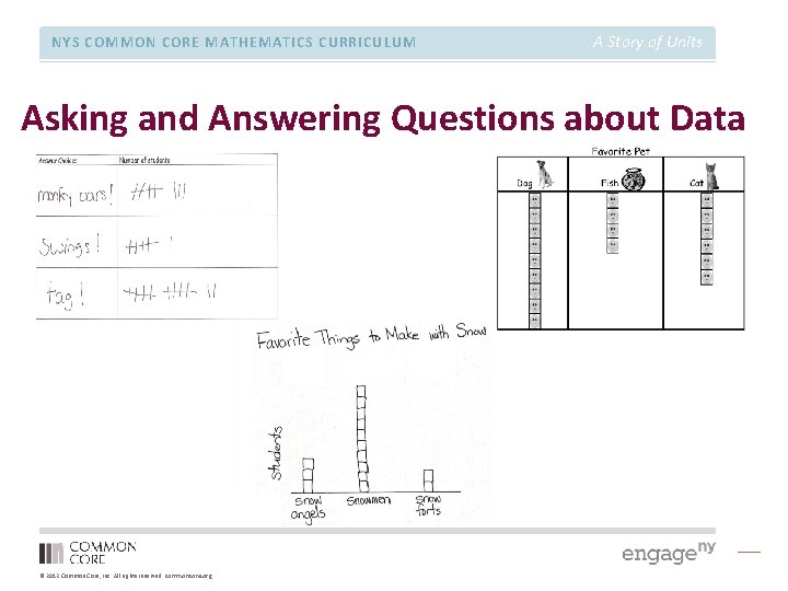 NYS COMMON CORE MATHEMATICS CURRICULUM A Story of Units Asking and Answering Questions about