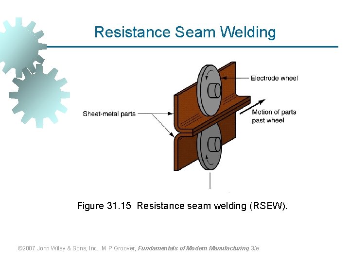 Resistance Seam Welding Figure 31. 15 Resistance seam welding (RSEW). © 2007 John Wiley