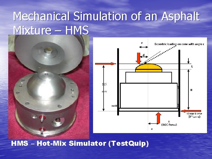 Mechanical Simulation of an Asphalt Mixture – HMS – Hot-Mix Simulator (Test. Quip) 