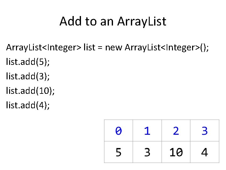 Add to an Array. List<Integer> list = new Array. List<Integer>(); list. add(5); list. add(3);