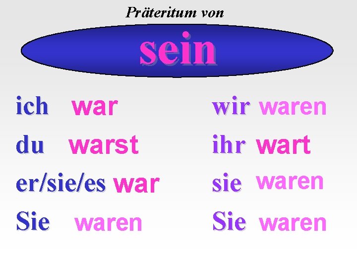 Präteritum von sein ich war du warst er/sie/es war Sie waren wir waren ihr