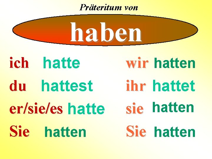 Präteritum von haben ich hatte du hattest er/sie/es hatte Sie hatten wir hatten ihr