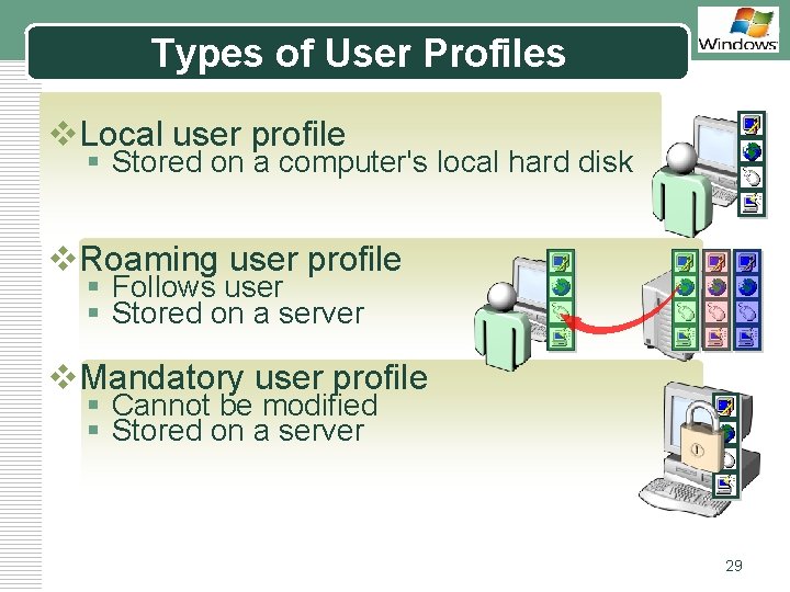 Types of User Profiles LOGO v. Local user profile § Stored on a computer's