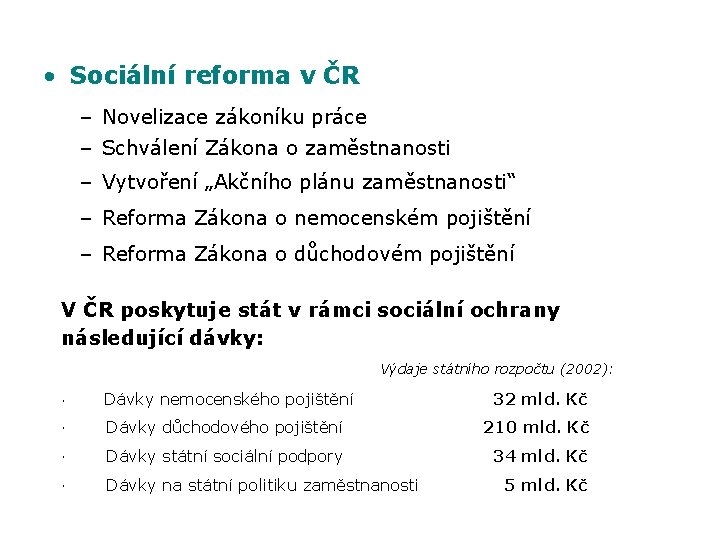  • Sociální reforma v ČR – Novelizace zákoníku práce – Schválení Zákona o