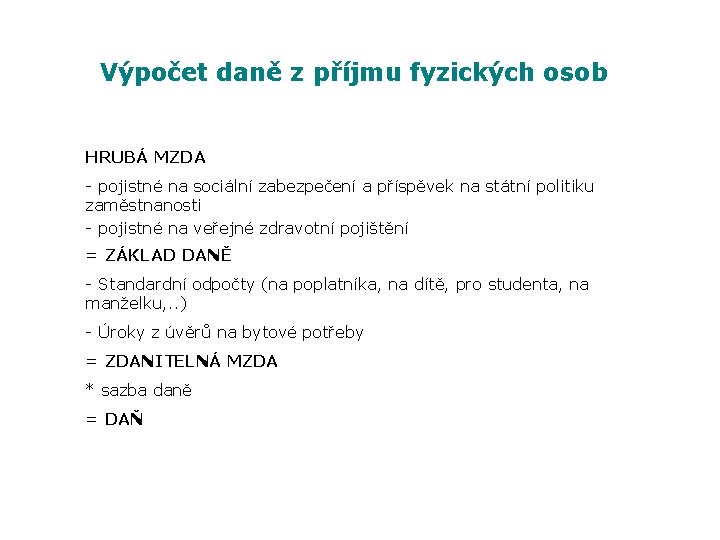 Výpočet daně z příjmu fyzických osob HRUBÁ MZDA - pojistné na sociální zabezpečení a