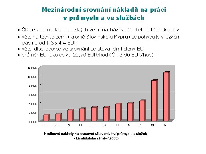 Mezinárodní srovnání nákladů na práci v průmyslu a ve službách • ČR se v