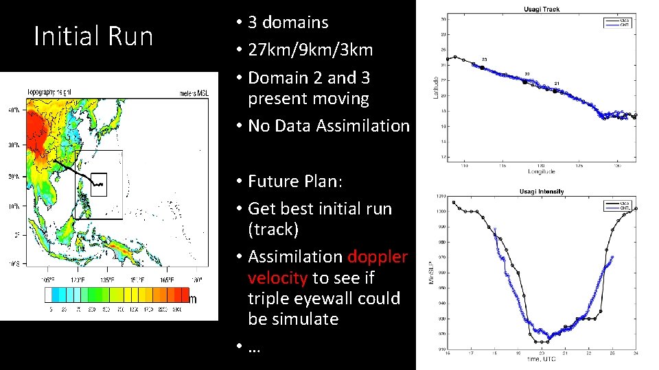 Initial Run • 3 domains • 27 km/9 km/3 km • Domain 2 and