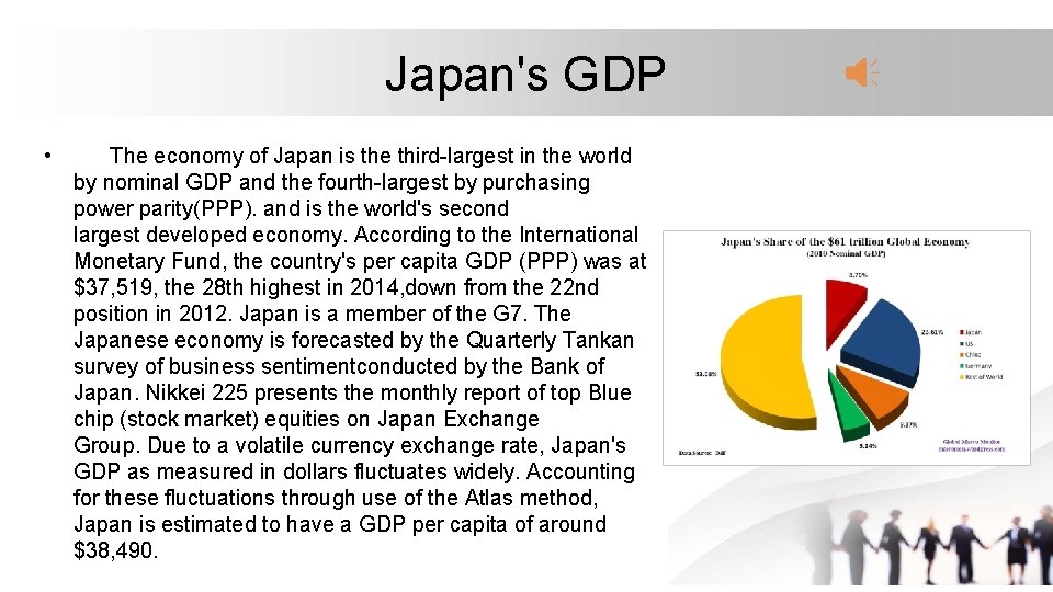 Japan's GDP • The economy of Japan is the third-largest in the world by