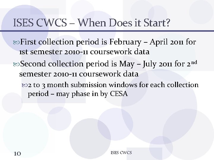 ISES CWCS – When Does it Start? First collection period is February – April