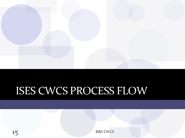 ISES CWCS PROCESS FLOW 15 ISES CWCS 