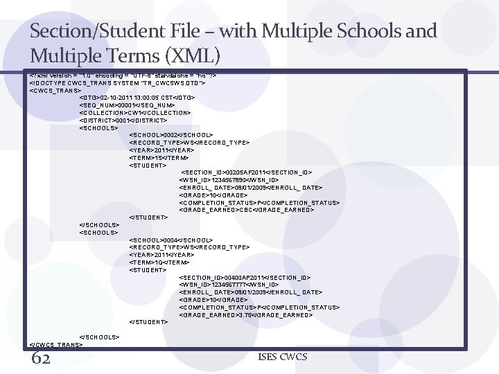 Section/Student File – with Multiple Schools and Multiple Terms (XML) <? xml version =