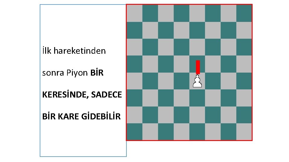İlk hareketinden sonra Piyon BİR KERESİNDE, SADECE BİR KARE GİDEBİLİR 