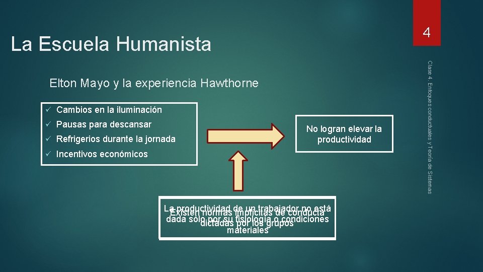 4 La Escuela Humanista ü Cambios en la iluminación ü Pausas para descansar ü