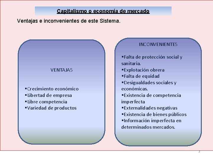 Capitalismo o economía de mercado Ventajas e inconvenientes de este Sistema. INCONVENIENTES VENTAJAS §Crecimiento